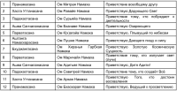 Снимок экрана от 2026-04-20 13-37-15.png